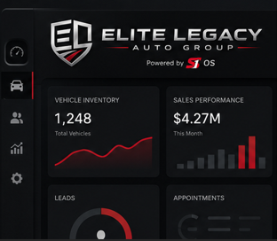 Elite Legacy Auto Group dealer management dashboard